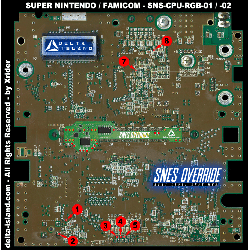 SNES Override – 50/60 Hz Mod with OSD and Region Unlock for Super Nintendo