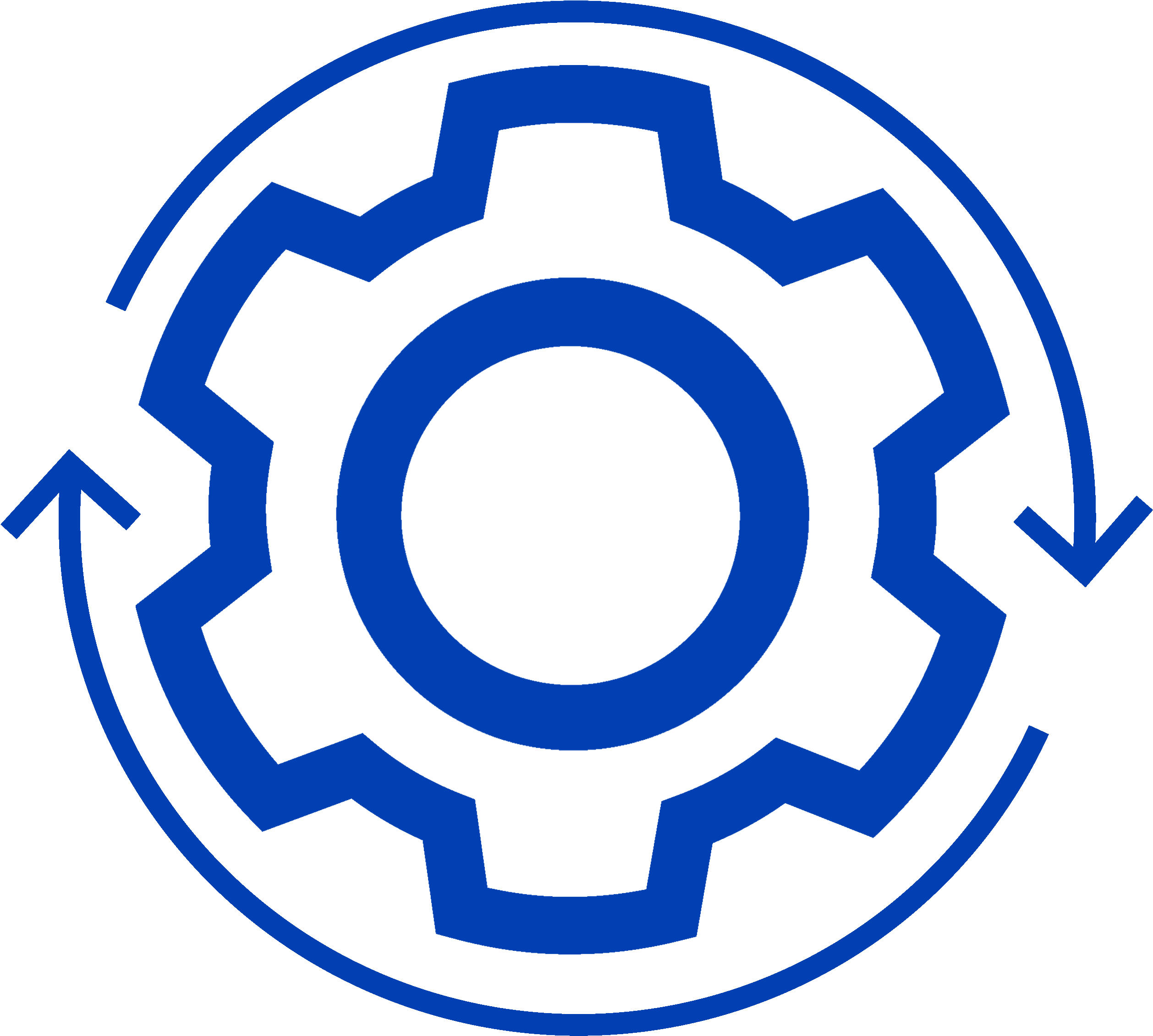 Produits testés
